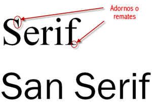 (Diferencia entre Serif y Sans-Serif)