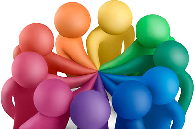 Tipos de asociación - Tipos