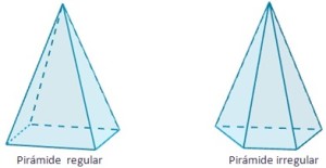 (Pirámide Regular. Ilustración)