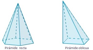 (Pirámides Recta y Oblicua. Ilustración)