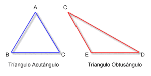 (Oblicuángulos)